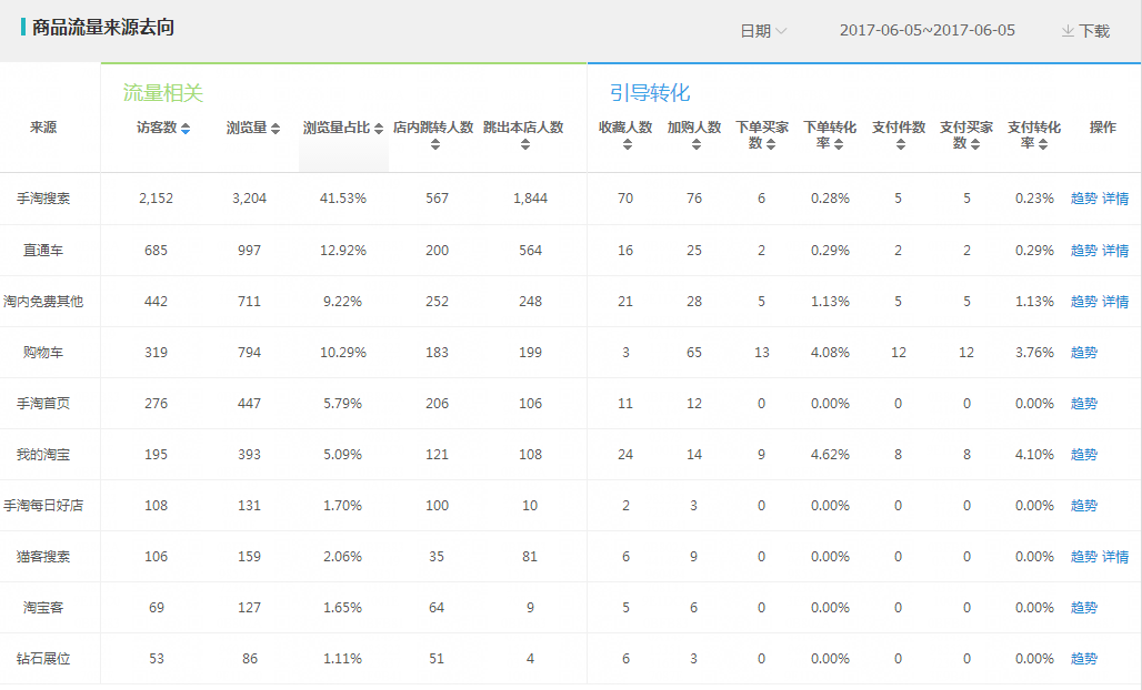 6.12第二帖[第一屆運(yùn)營挑戰(zhàn)賽]世界第一瑞文—第三個(gè)爆款強(qiáng)勢來襲-再次沖擊視覺上的享受。